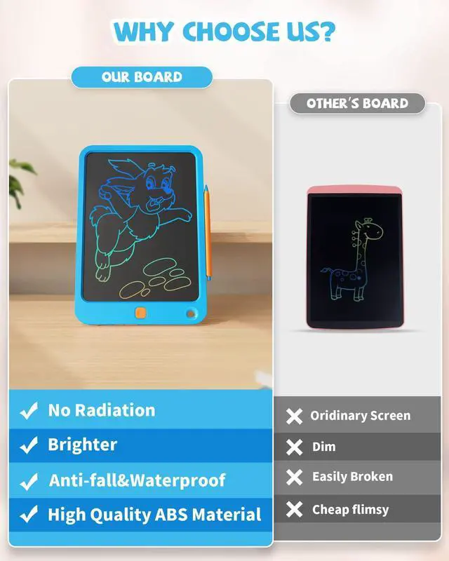 Alt view image 3 of 5 - 10 Inch LCD Writing Board,Gift for Boys Girls Toddlers Age 3-12 Years(Blue-O+Pink+Pink)