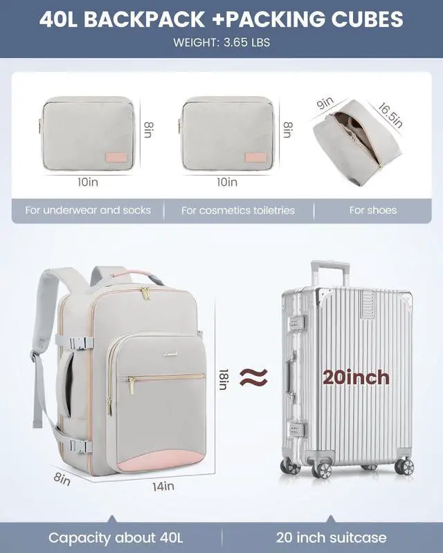 Alt view image 5 of 5 - LOVEVOOK 40L Travel Backpack for Women Men,Waterproof Airline Approved Carry On Luggage Travel Essentials,TSA Carry On Backpack Personal Item Travel Bag Suitcase Weekender Traveling with Packing Cubes