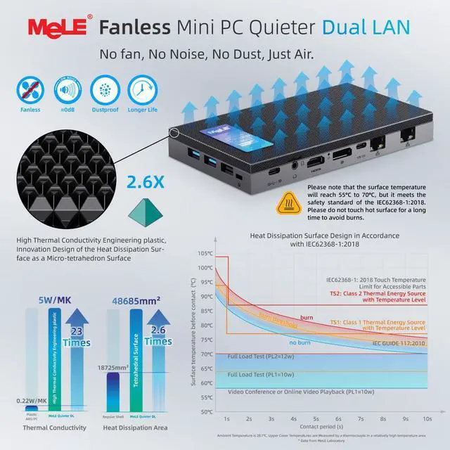 Alt view image 2 of 5 - MeLE QuieterDL Dual LAN Fanless Mini PC,Micro Desktop Computer N100 8GB 256GB NVMe SSD,Support 4K Triple Display, Dual HDMI, All-in-One USB-C WiFi 5 BT5.1