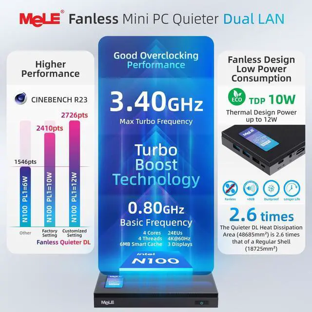 Alt view image 4 of 5 - MeLE QuieterDL Dual LAN Fanless Mini PC,Micro Desktop Computer N100 8GB 256GB NVMe SSD,Support 4K Triple Display, Dual HDMI, All-in-One USB-C WiFi 5 BT5.1
