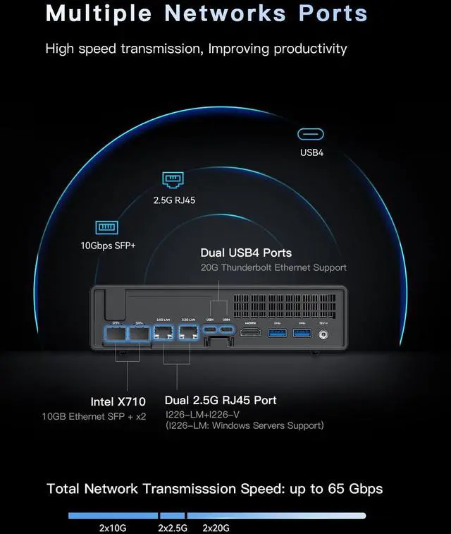 Alt view image 3 of 5 - MINISFORUM MS-01 Mini Workstation Core i9-12900H Barebone Version Mini PC, HDMI + 2xUSB4 8K Display, 2x10G SFP+ Port, 2x2.5G LAN Port, Support M.2 2280/22110/U.2 SSD/RTX 3050 Graphics Cards