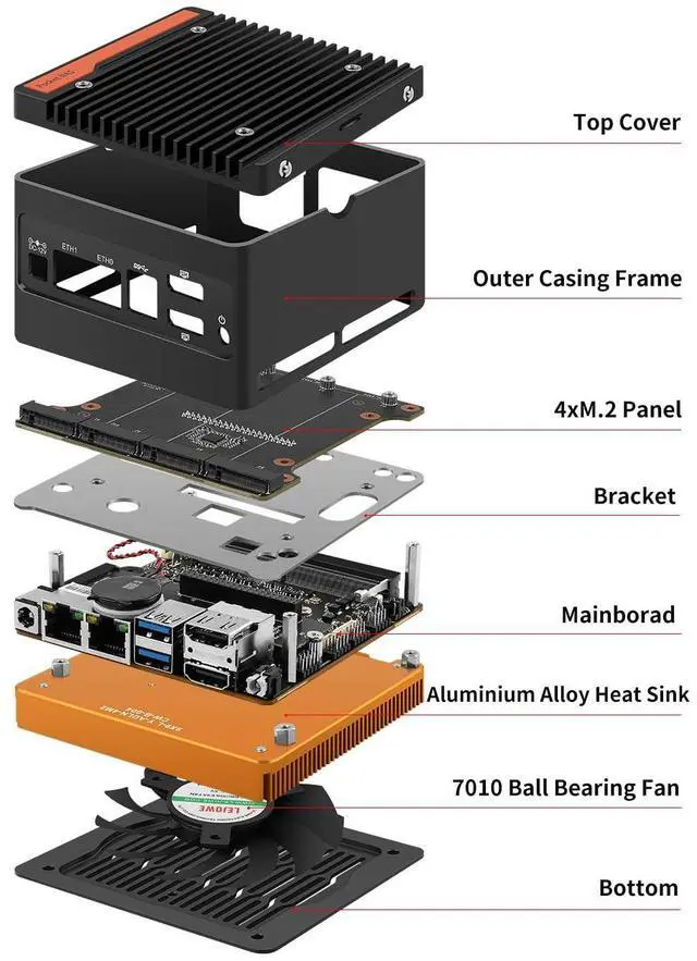 Alt view image 4 of 5 - 4 x NVMe Mini NAS Server, 4 Bay NAS i3-N305 Pocket PC with Dual i226-V 2.5GbE LAN,Dual HDMI 2.0,USB3.2 Gen2,Support BT5.4/WiFi6/WiFi7 (i3-N305, NO RAM NO SSD)