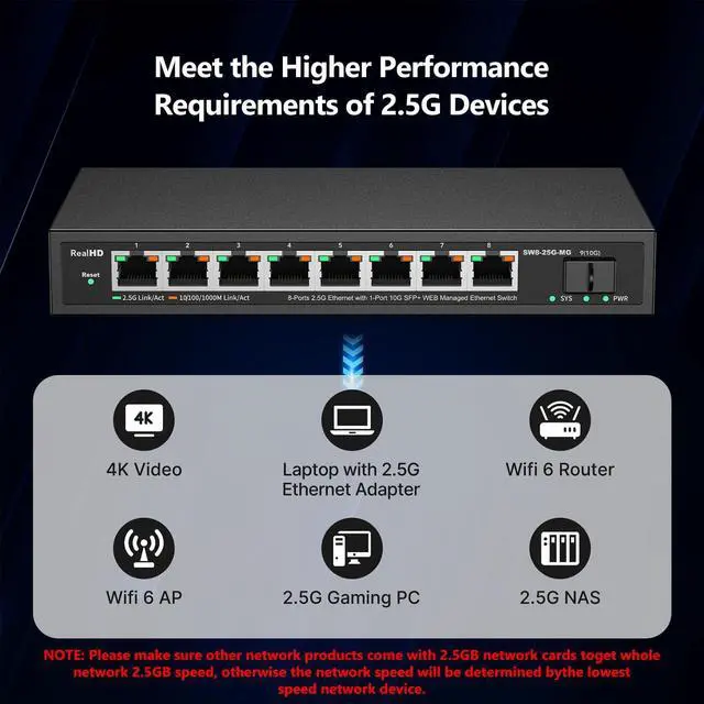 Alt view image 3 of 5 - 8 Port 2.5Gb Web Managed Ethernet Network Switch with 8 x 2.5 Gigabit | 1 x 10G SFP+ | Work with 10-100-1000Mbps Devices | 60G Bandwidth | Fanless Quiet Metal Internet Switch | NOT Support VPN