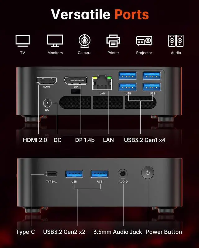 Alt view image 4 of 5 - ACEMAGICIAN Mini PC Gaming, AMD Ryzen 7430U (Equivalent to 5850U, 6C/12T, Up to 4.3Ghz), 16GB DDR4 512GB SSD Mini Computers Micro Desktop PC 4K Triple Display WiFi6 BT5.2 for Gaming Office Home