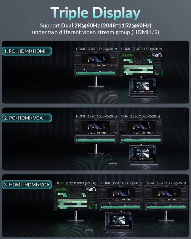 Alt view image 3 of 5 - PHIXERO 12 in 1 USB Docking Station Triple Monitor for Mac M1/M2, Displaylink Dock with 2 HDMI & 1 VGA, 3 USB 3.0 &1 USB 2.0, SD/TF Port, Ethernet, Audio, Compatible with Thunderbolt, Windows,et