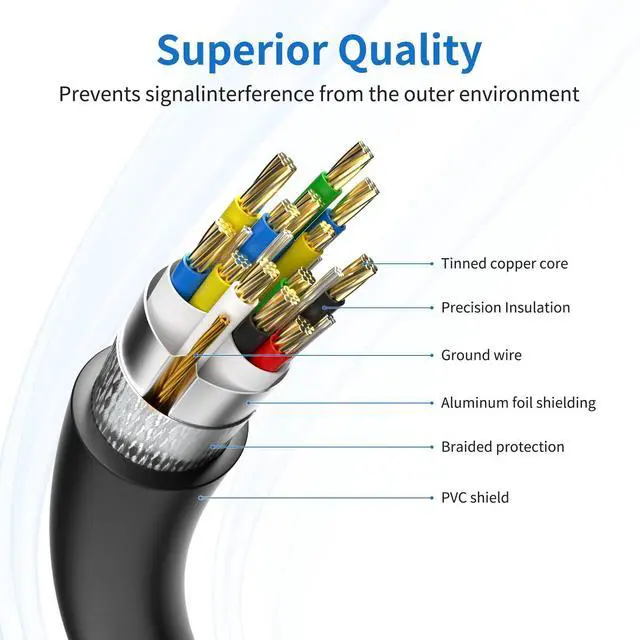 Alt view image 4 of 5 - SSS*GRGB USB 3.0 Extension Cable 80FT Type A Male to Female Active Extender Cord with 4 Extension Chipsets Signal Booster and 1 USB-C Charging Port, for Webcam, PlayStation, Printer, Camera