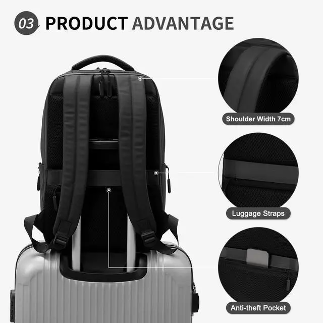 Alt view image 5 of 5 - SUIKIHUM Waterproof Laptop Backpack for Men & Women, Flight Approved Anti-Theft Daypack with 15.6-inch Laptop Sleeve (Black)