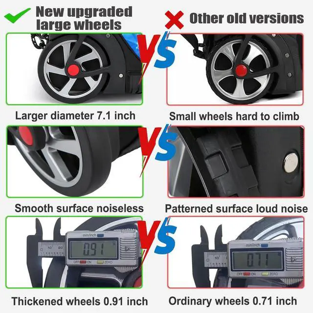 Alt view image 5 of 5 - Rolling Backpack, 55L (14.5gal) Backpack with Wheels for Business, Waterproof Backpacks with Dual Handles and Silent Large Wheels, Carry on Backpack with Laptop Compartment (Blue,22 inch)