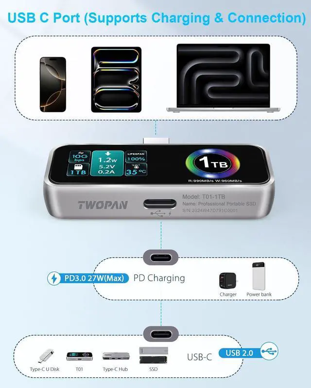 Alt view image 5 of 5 - TWOPAN Magnetic Portable iPhone SSD for ProRes 4K 60fps Video Recording, 1TB External Super Storage for iPhone 15/16 Pro/Pro Max,iMac/MacBook, LCD Display, USB-C PD 3.0 Port, Built-in Cooling Fan