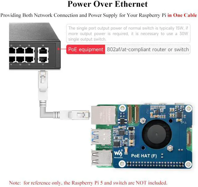 Alt view image 5 of 5 - 2PCS PoE HAT (F) Compatible with Raspberry Pi 5/Compute Module 5, Pi5 Power Over Ethernet HAT with Metal Heatsink and Onboard Cooling Fan, Supports 802.3af/at Network Standard