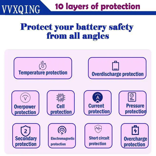 Alt view image 5 of 5 - VVXQING 47.3Wh GM02XL HSTNN-DB7X 917725-855 Laptop Battery Compatible for HP Chromebook 14 G5 14-CA000NA 11 G6 G7 EE Chromebook X360 11 G1 Series Notebook 917679-271 HSTNN-UB7M