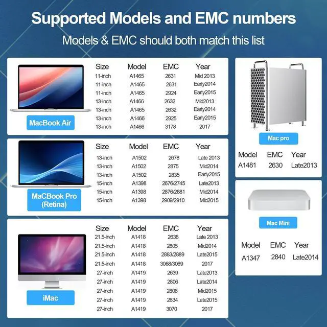 Alt view image 3 of 5 - ByteFest MAC SSD 1TB Compatible with Apple MacBook Air A1465 A1466(Mid 2013-2017), MacBook Pro Retina A1398 A1502 (2013-2015), M.2 NVMe Solid State Drive