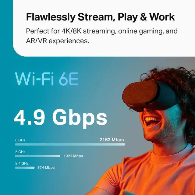 Alt view image 3 of 5 - TP-Link Deco AXE4900 Tri-Band WiFi 6E Mesh WiFi System (Deco XE70 Pro) 2.5G WAN/LAN Ports 4.9 Gbps Wi-Fi 5,500 Sq. Ft Coverage Connect up to 200 Devices New 6 GHz Band 2-Pack 2024 Release