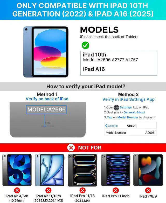 Alt view image 2 of 5 - typecase Folio Keyboard Case for iPad 10th Gen 10.9 inch (2022) and iPad 11th (A16, 2025), Magnetic Wireless Detachable Keyboard, 7-Color Backlight, Thin & Light, Pencil Holder - Carbon Fiber