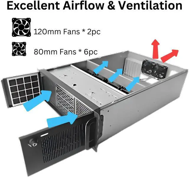 Alt view image 5 of 5 - RackOwl 4U Server Chassis, Rackmount Server Case; 13x HDD Bays (10x3.5 & 3x5.25); E-ATX/CEB/EEB/ATX Motherboards; Fan: Front 2X 120mm, Mid 4X 80mm, Rear 2X 80mm; Front Lock, Size:16.8X 7.0X 25.0