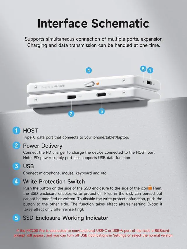 Alt view image 2 of 5 - Hagibis M.2 NVMe SSD Enclosure, Write Protect USB C 3.2 Gen2 10Gbps to M.2 External Hard Drive Enclosure with 100W PD, USB2.0, Super-Capacitor for iPhone 16 15 Pro Max MacBook Pro (White)