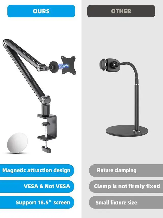 Alt view image 5 of 5 - Feising Portable Monitor Arm Magnetic Vesa Mount - 360deg Swivel Compatible with 10 10.1 10.5 11 11.6 12 12.5 13.3 13.4 14 15.6 17 17.3 18 18.5 inch Monitor 75x75mm VESA Quick Release FS07D