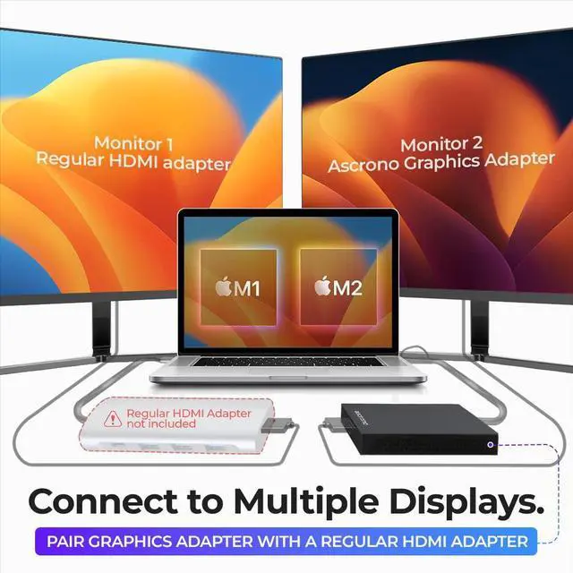 Alt view image 2 of 5 - Ascrono External Graphics Adapter | Dual Monitor Adapter for Apple MacBook M1 and M2 | Extend or Mirror Screen to Dual 4K HDMI Monitor | Perfect Accessory for M1 or M2