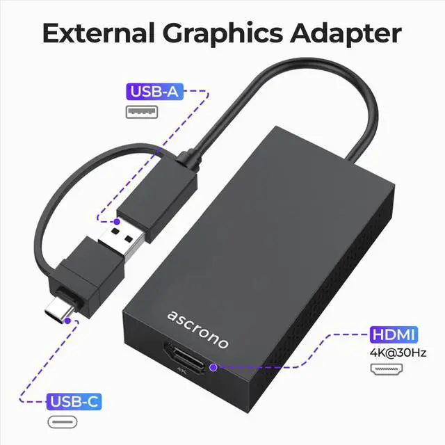 Alt view image 4 of 5 - Ascrono External Graphics Adapter | Dual Monitor Adapter for Apple MacBook M1 and M2 | Extend or Mirror Screen to Dual 4K HDMI Monitor | Perfect Accessory for M1 or M2