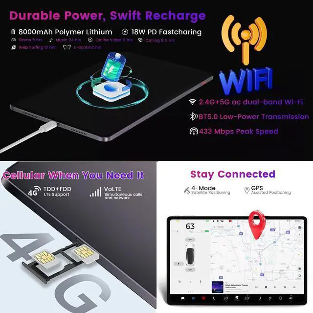 Alt view image 3 of 5 - Tablet 12 inch Android 14 Tablet, 20(8+12) GB RAM 256GB ROM (Expandable to 1TB), T616 CPU, 8000mAh Battery, 18W PD Fast Charger, 4 Speakers, 5G WiFi + 4G LTE, Dual 13+5MP Camera, GPS (Gray)