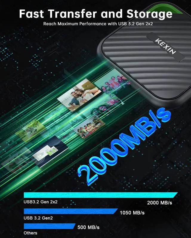 Alt view image 2 of 5 - KEXIN 2TB Portable SSD USB C External SSD Up to 2000MB/s External Solid State Drive USB 3.2 Gen 2x2 Type-C Portable Solid State Drive for PC Mac Game Console