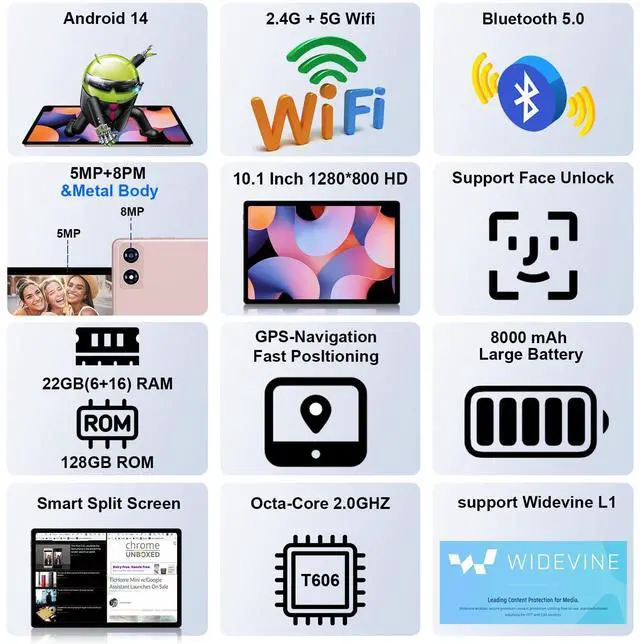 Alt view image 3 of 5 - 2025 Tablet 10 Inch Android 14 Tablets with Keyboard, 22GB RAM 128GB ROM, Widevine L1, Octa-Core, 8000mAh Battery, 5G Wifi, HD IPS Display, TF 1TB, GPS, Mouse, Case, Split Screen, Metal Body -Gold