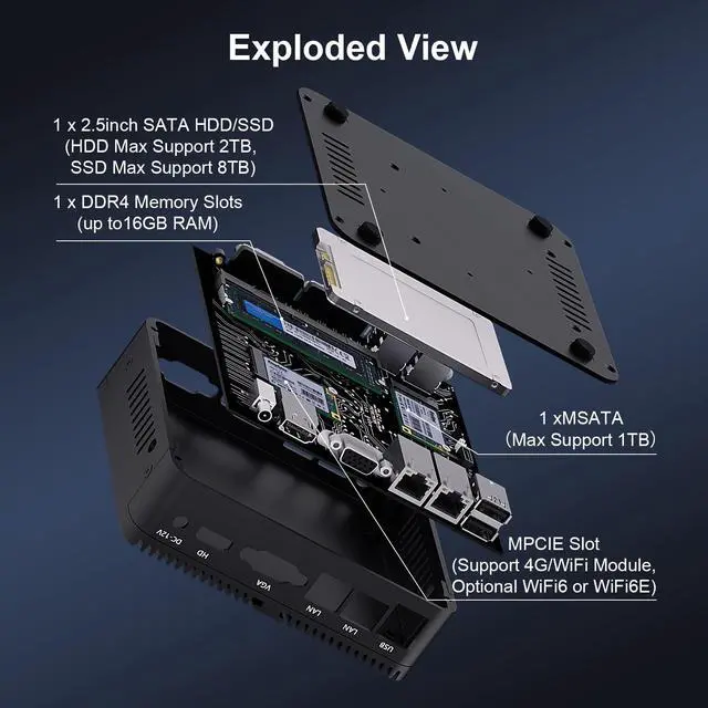 Alt view image 4 of 5 - HISTTON Fanless Mini PC Industrial PC Windows 10 Pro Mini Computer,Quad Core Celeron J4125,DDR4 16GB RAM 512GB SSD,2 RS232 COM,2 LAN,HDMI+VGA Dual Output,USB 3.0,Dual WiFi,BT 4.0,Mini Desktop PC