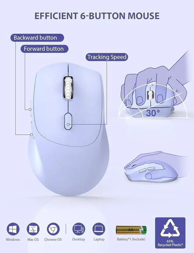 Alt view image 5 of 5 - SABLUTE Wireless Keyboard and Mouse, Wrist Rest, Phone Holder, Batteries Included, 2.4G Lag-Free Ergonomic Keyboards Mouse Combo, Silent Keyboard Cordless Set for Computer, Laptop, PC, Windows, Purple