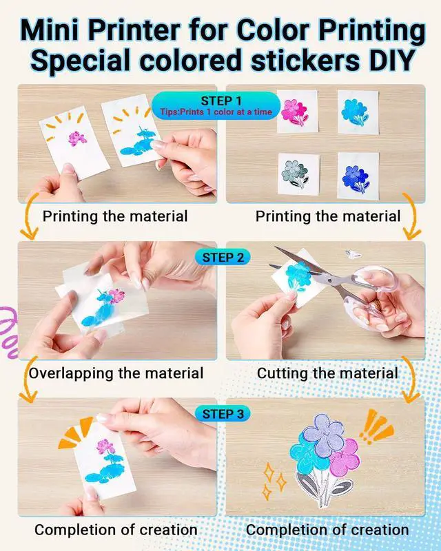 Alt view image 5 of 5 - Memoking T02 Sticker Printer - Print Pods Mini Printer Portable Thermal Inkless Label Maker Pocket Phone Labeling Machine for Study Graphic, Anatomical Diagram, Receipts, Photo, White