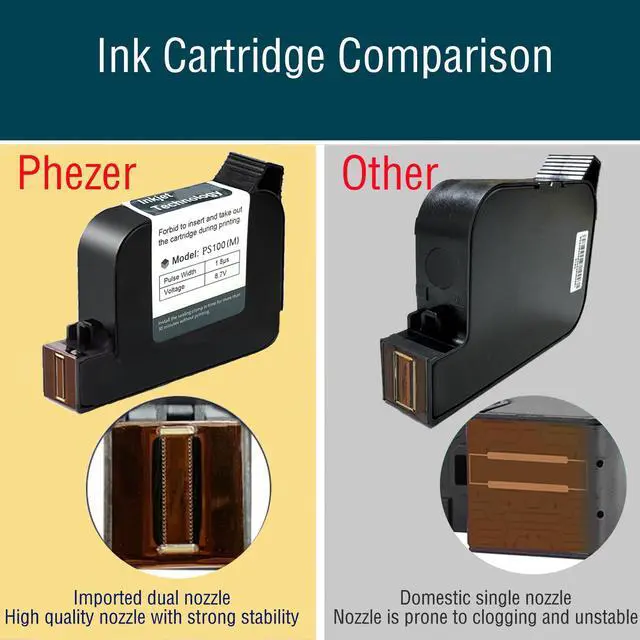 Alt view image 4 of 5 - Phezer Portable Mini Handheld Inkjet Printer PC98 for Flat and Curved Surface, with Touch Screen Quick-Drying Ink Cartridge, 0.5" Print Height for Label Logo Date Code Text Number Image