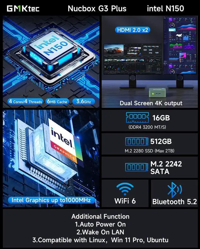Alt view image 3 of 5 - GMKtec Mini PC, Intel Twin Lake N150 (Upgraded N100), 16GB DDR4 RAM 512GB PCIe M.2 SSD, Desktop Computer 4K Dual HDMI/USB3.2/WiFi 6/BT5.2/2.5GbE RJ45 for Office, Business
