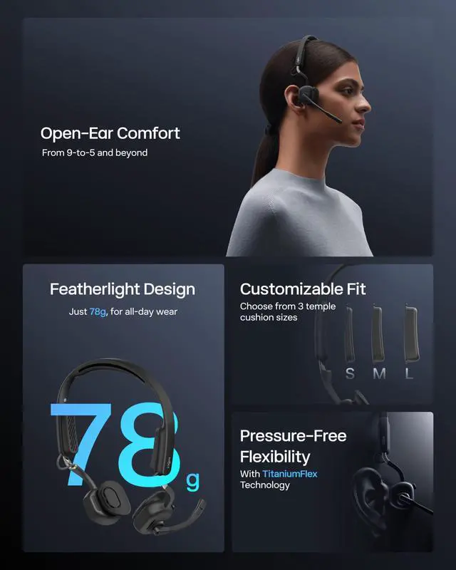 Alt view image 3 of 5 - SHOKZ New OpenMeet UC - Open-Ear Bluetooth Computer Headset, Noise Cancelling Mic + Mute Button, USB-A Dongle Compatible with PC & Mac, Wireless Work Headphones, Customizable Fit, Smart App - C610 UC