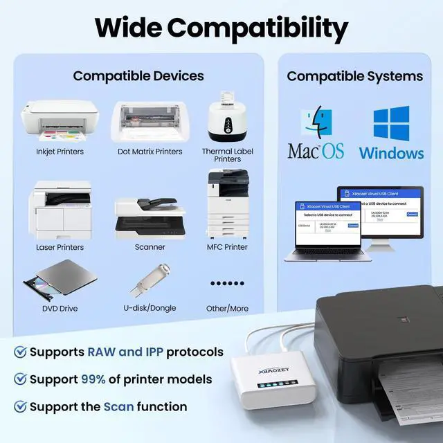 Alt view image 4 of 5 - Xiiaozet Wireless USB Server and Print Server, Share a USB Device (Printer, Scanner or More) Over LAN via Ethernet or WiFi Network - Easy Setup (LK100EW)
