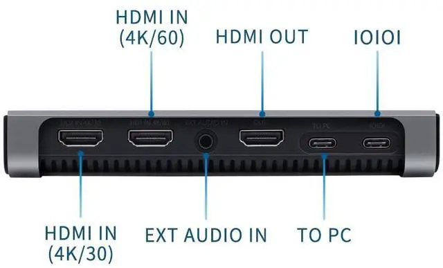 Alt view image 2 of 5 - Unisheen 4K 144FPS hdmi Capture Card-HDMI to USB 3.0, Type C Video Capture Device for Streaming,PIP Switchable,Device for Streaming, Live Broadcasting, Video Conference, Teaching, Gaming