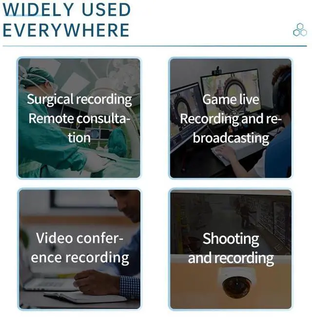 Alt view image 5 of 5 - Unisheen 4K 144FPS hdmi Capture Card-HDMI to USB 3.0, Type C Video Capture Device for Streaming,PIP Switchable,Device for Streaming, Live Broadcasting, Video Conference, Teaching, Gaming