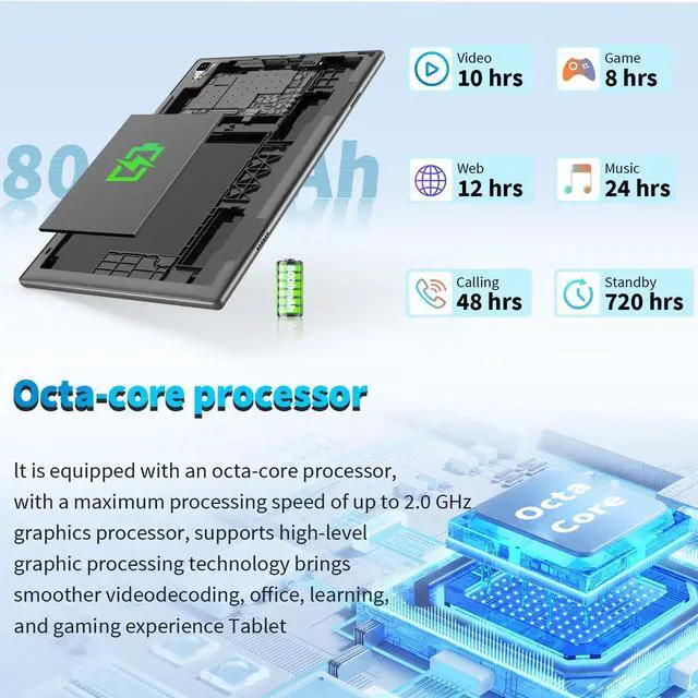 Alt view image 3 of 5 - YLEEBG Android Tablet with Keyboard,10 inch Android 14 Tablet, 12GB RAM 128GB ROM, 1TB Expand, 8000mAh, 2.4G/5G WiFi, Bluetooth, GMS Certified, 2 in 1 Tablet with Mouse, Case, Stylus Tablet PC(Black)