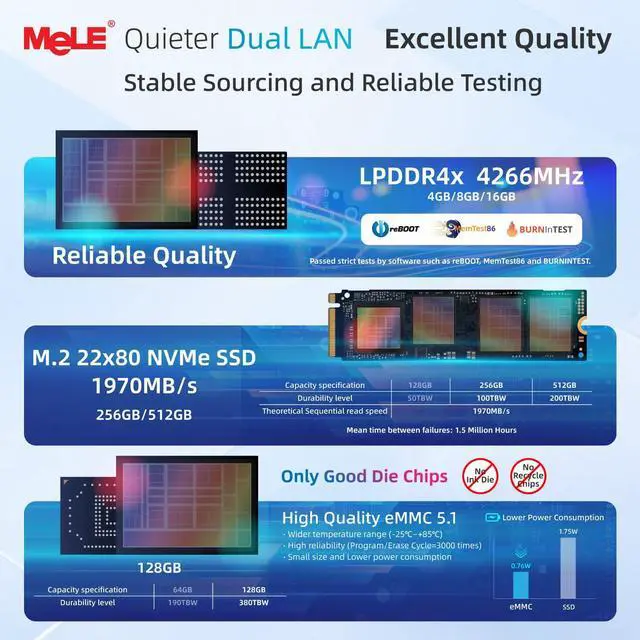 Alt view image 5 of 5 - MeLE Quieter DL Fanless N100 Mini PC Dual 2.5G LAN 16GB LPDDR4x 512GB SSD Micro PC 2X HDMI 4K USB-C DP1.4 Triple Display 2.4/5G WiFi BT5.1 Small Desktop Computer on Soft Router, Home Server, NAS, IoT
