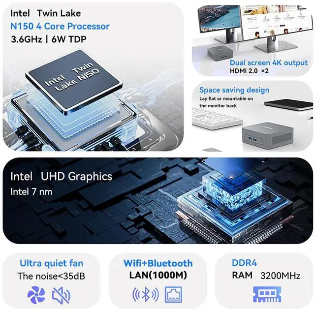 Alt view image 2 of 5 - MOREFINE Mini PC N150 16GB DDR4 RAM 512GB PCle M.2 SSD, M8 Intel Twin Lake N150 (Upgraded N100), Mini Desktop Computer 4K Dual Display/USB3.2/WiFi/BT - Low Power Mini Desktop Computer
