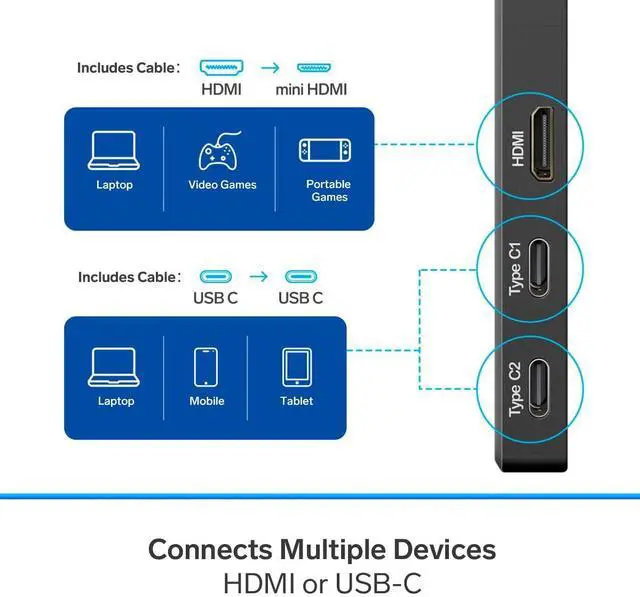 Alt view image 4 of 5 - STEREN 16" Portable HDR Monitor for Laptops - Full HD Display with USB-C, HDMI, and Ultra-Slim Design
