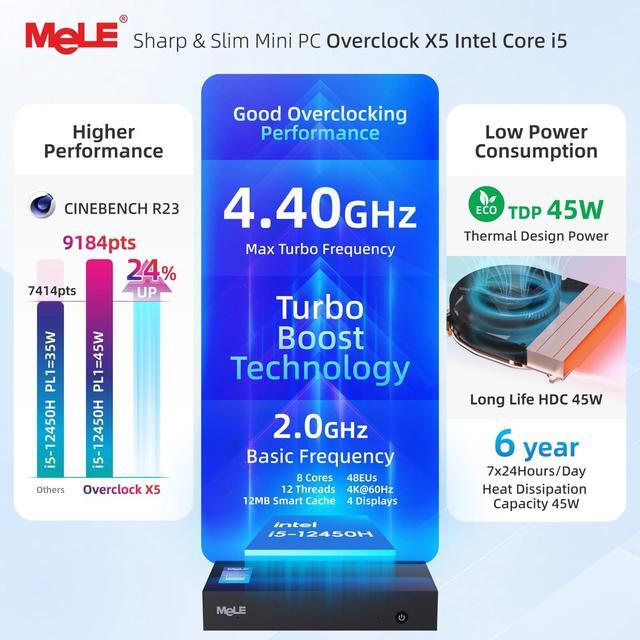 Alt view image 2 of 5 - MeLE Overclock X5 Core i5-12450H (8C/12T, up to 4.4GHz) Ultrathin Mini PC 32GB DDR4 512GB SSD, Mini Desktop Computer with 2x HDMI + 2x USB-C 4K Quad Display, Dual LAN 1G+ 2.5G LAN, 2.4/5GHz WiFi BT5.2