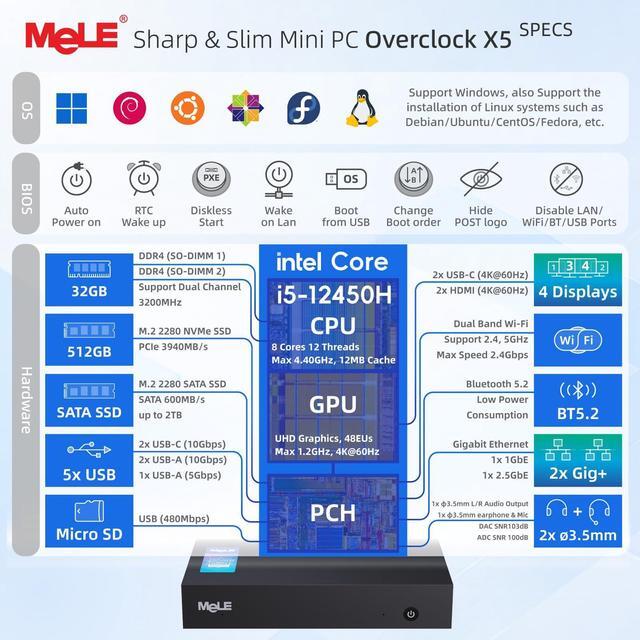 Alt view image 5 of 5 - MeLE Overclock X5 Core i5-12450H (8C/12T, up to 4.4GHz) Ultrathin Mini PC 32GB DDR4 512GB SSD, Mini Desktop Computer with 2x HDMI + 2x USB-C 4K Quad Display, Dual LAN 1G+ 2.5G LAN, 2.4/5GHz WiFi BT5.2