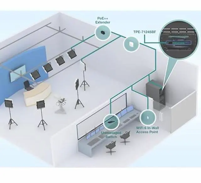 Alt view image 2 of 5 - TRENDnet 12-Port 10G PoE++ Web Smart Switch, TPE-7124SBF, 720W PoE Power Budget, 8 x 10G PoE++ Ports, 4 x 10G SFP+ Ports, NDAA TAA Compliant, 1U 19" Rack Mountable, Lifetime Protection