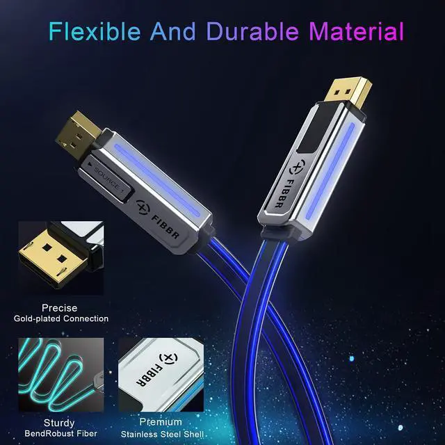 Alt view image 4 of 5 - FIBBR DP 1.4 Cable, 32.4Gbps Ultra High Speed DP to DP Male to Male Displayport Cable Supports 8K@60Hz, 4K@144H, 2K@165Hz Compatible for Laptop PC TV(16.4FT/5M)