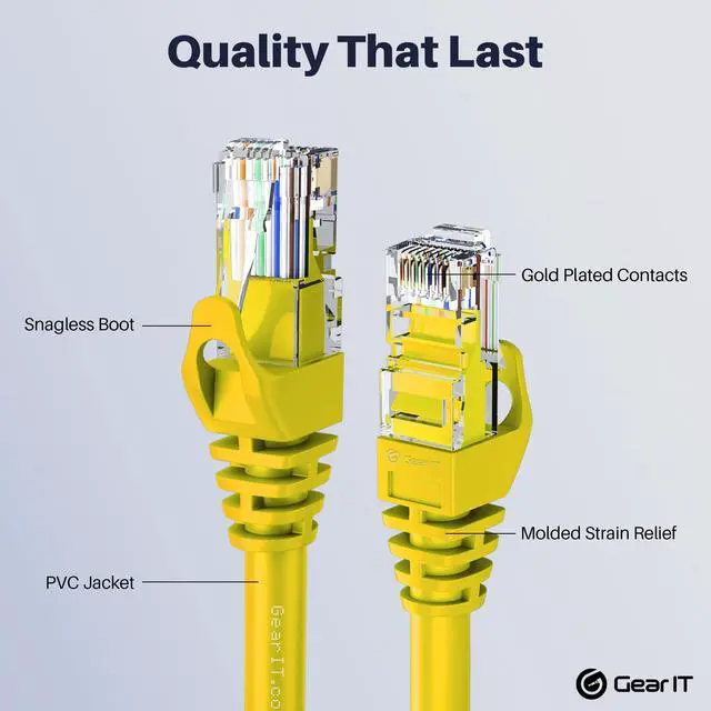 Alt view image 3 of 5 - GearIT 2 ft Cat6 Ethernet Cable - Yellow, Cat6 Patch Cable for Network & Internet