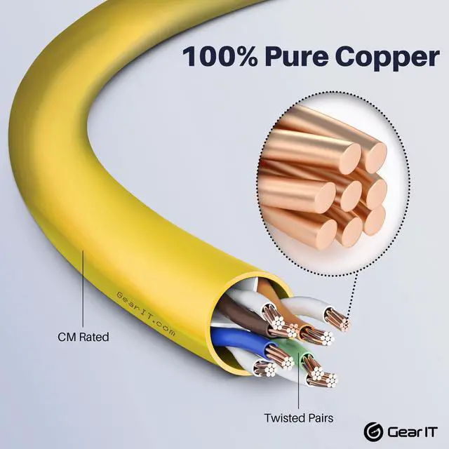 Alt view image 4 of 5 - GearIT 2 ft Cat6 Ethernet Cable - Yellow, Cat6 Patch Cable for Network & Internet