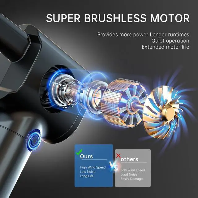 Alt view image 3 of 5 - TAD07+TAD073 Air Duster