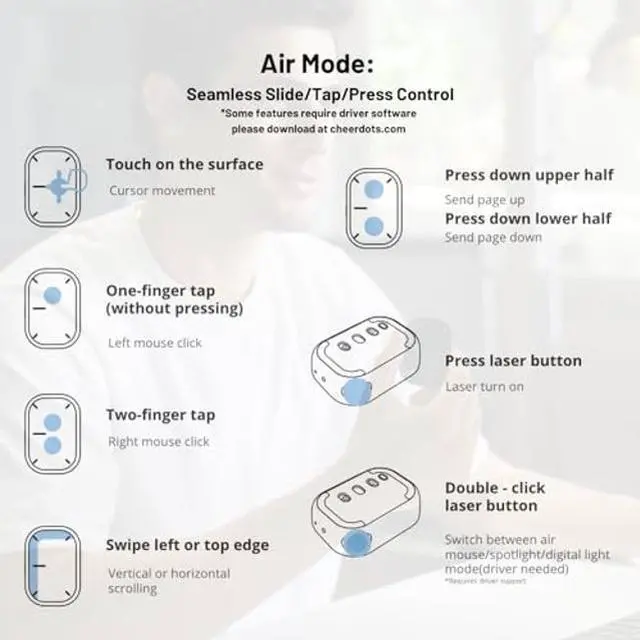 Alt view image 5 of 5 - Cheerdots2 Bluetooth Detachable Air Mouse Touchpad Mouse with Voice Recording, Presentation Clicker Wireless Presenter Presentation Remote with Laser Pointer for Mac, Windows (Basic, Silver)