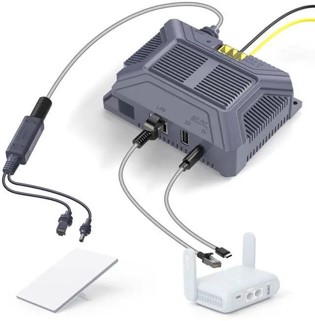 Main image of Starlink Mini PoE Injector & 12V Starlink Adapter Splitter for Starlink Mini, Soldering-Type RJ45 150W GigE Passive PoE, ESD Protection DC 9-36V to 48V/3A Power Supply for Starlink Mini Dishy