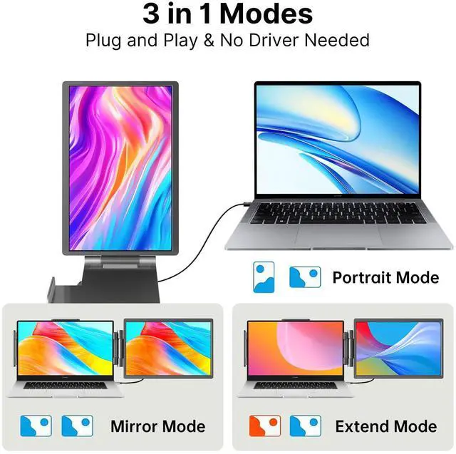 Alt view image 5 of 5 - ForHelp 14' FHD 1200P IPS Portable Laptop Screen Single Right Side Expandable Monitor, Designed for 13-17' Laptops USB-C, HDMI Interface. Compatible Devices PC, Mac, Windows, Android, Switch and PS5