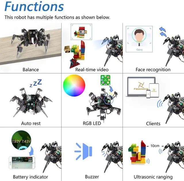Alt view image 4 of 5 - Freenove Big Hexapod Robot Kit for Raspberry Pi 5 4 B 3 B+ Zero 2 W, Walking, Self Balancing, Face Recognition, Ultrasonic Ranging, App Control, Camera, Servo (Raspberry Pi NOT Included)